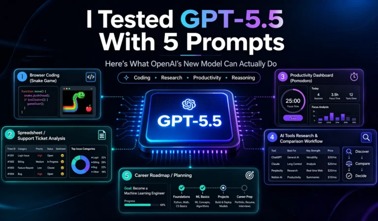 ChatGPT-5.5 Capabilities: Stress-Testing OpenAI’s New Model