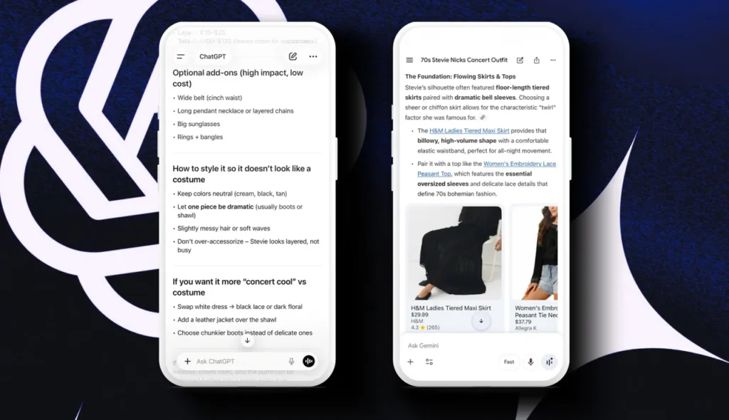 E-commerce Shopping & Digital Curation