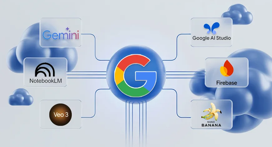 Free Google AI Tools: 10 Hidden Workflows You Must Try